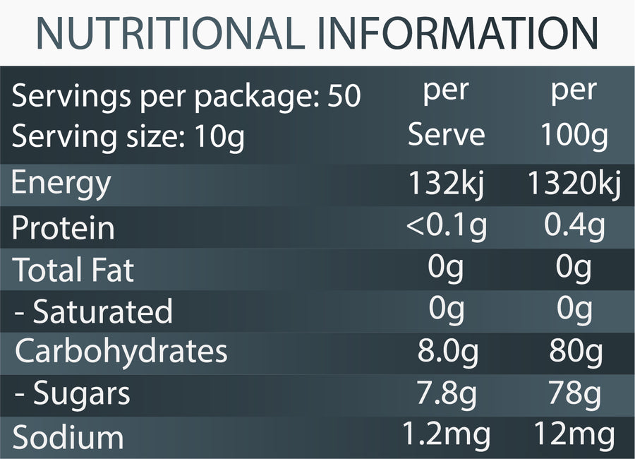 Mānuka Honey MGO 100+ 500g | Royal Bizz